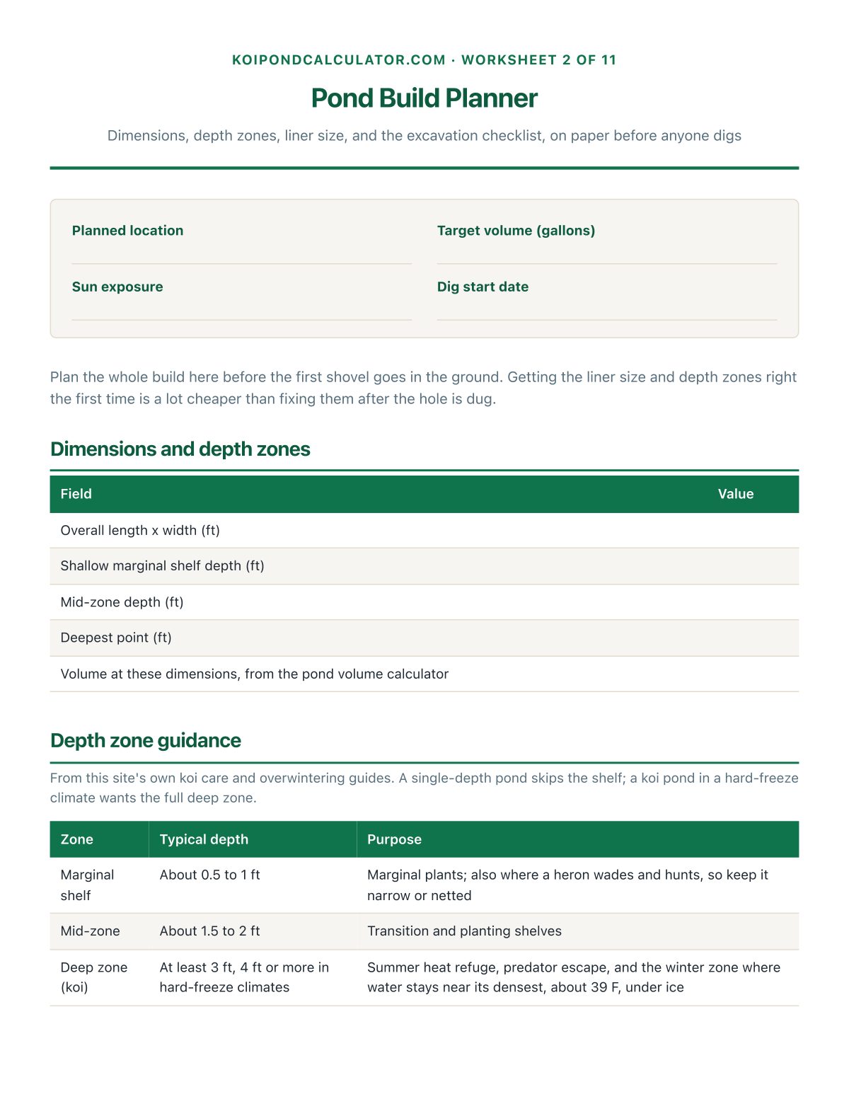 Pond Build Planner