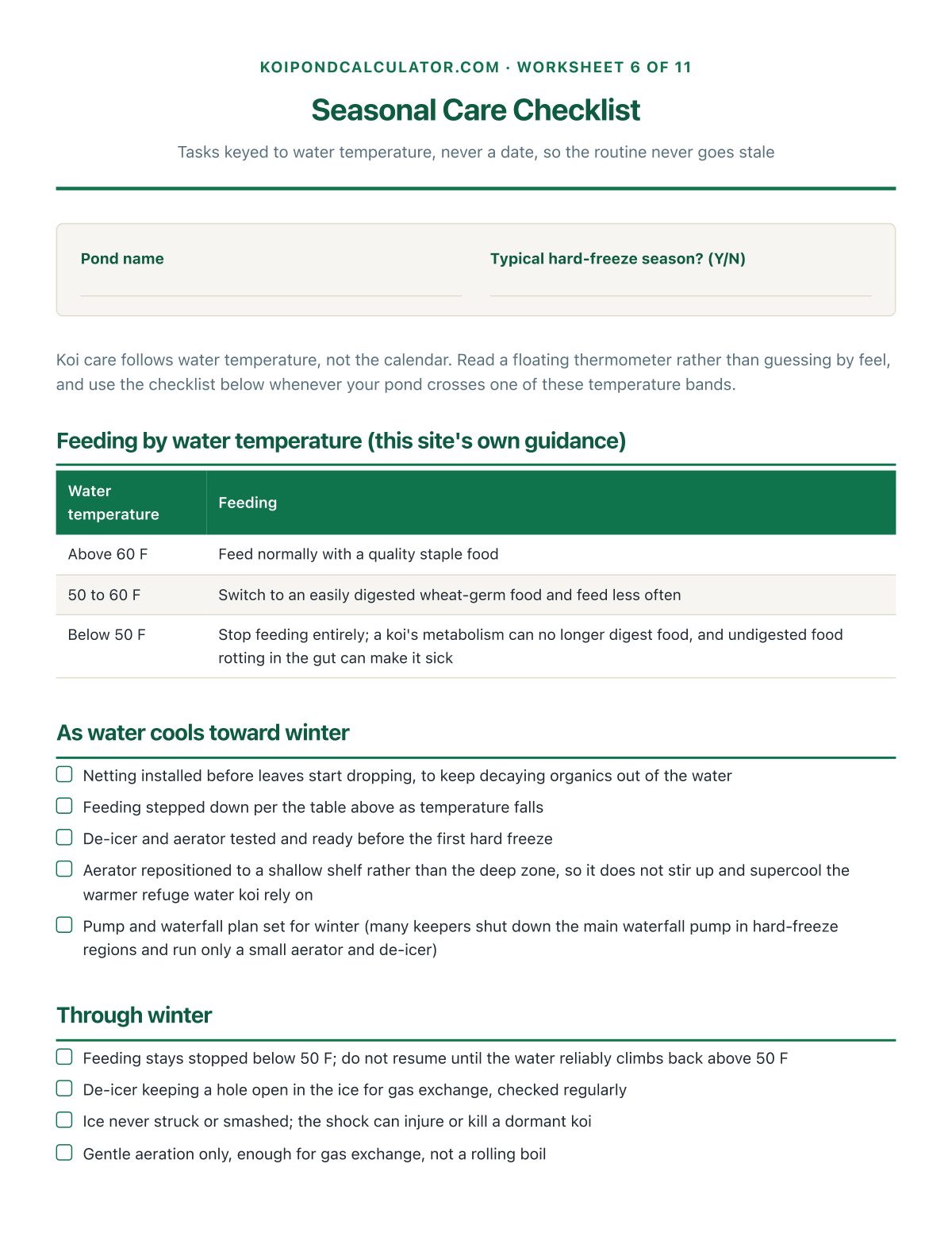 Seasonal Care Checklist